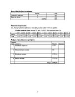 Biznesa plāns 'ZS "Asariņi" - graudu audzēšana', 17.