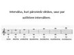 Prezentācija 'Intervāli', 14.