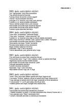 Referāts 'Uzņēmuma izmaksas, to veidi un nozīme', 29.