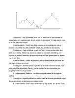 Eseja 'Daces Rukšānes prozas darba "Romāniņš" analīze', 2.