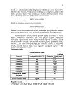 Referāts 'Studentu kreditēšana', 19.