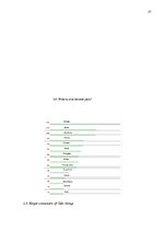 Referāts '"Cido Group" Marketing Analysis', 21.