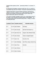 Referāts 'B-2 Spirit bumbvedējs', 3.