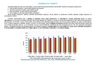 Konspekts 'Praktiskais darbs: situācijas simulācija', 3.