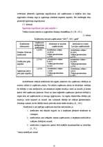 Referāts 'Uzņēmuma finansiālās stabilitātes kontroles formas un finanšu risku pārvaldība', 12.