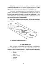Referāts 'Uzņēmuma finansiālās stabilitātes kontroles formas un finanšu risku pārvaldība', 19.