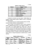 Referāts 'Uzņēmuma finansiālās stabilitātes kontroles formas un finanšu risku pārvaldība', 21.