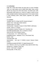 Referāts 'NUCB2 gēna promotera DNS sekvences un CpG metilēšanas analīze', 11.