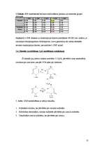Referāts 'NUCB2 gēna promotera DNS sekvences un CpG metilēšanas analīze', 25.