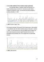 Referāts 'NUCB2 gēna promotera DNS sekvences un CpG metilēšanas analīze', 26.