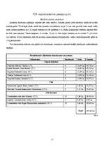 Referāts 'Kāzu pasākuma izveidošana un izmaksas', 17.