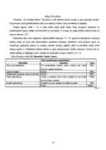 Referāts 'Kāzu pasākuma izveidošana un izmaksas', 19.