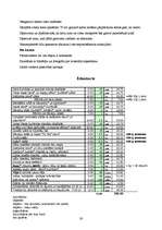 Referāts 'Kāzu pasākuma izveidošana un izmaksas', 38.