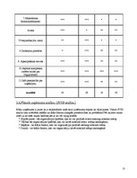 Biznesa plāns 'Sabiedrība ar ierobežotu atbildību "Višķi"', 9.