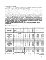 Biznesa plāns 'Sabiedrība ar ierobežotu atbildību "Višķi"', 11.