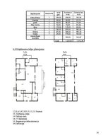 Biznesa plāns 'Sabiedrība ar ierobežotu atbildību "Višķi"', 13.