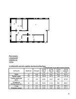 Biznesa plāns 'Sabiedrība ar ierobežotu atbildību "Višķi"', 15.