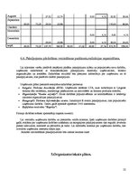 Biznesa plāns 'Sabiedrība ar ierobežotu atbildību "Višķi"', 21.