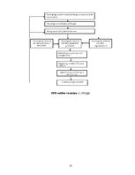 Referāts 'Biznesa procesu reinženieringa izpēte zinātniskās literatūras kontekstā', 18.