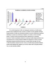 Diplomdarbs 'Fizikālā terapija', 16.