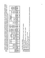 Referāts 'Pamatlīdzekļu nolietojuma aprēķināšanā finanšu uzskaitē', 5.