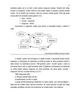 Referāts 'Interešu izglītības iestādes pedagogu motivēšana', 17.
