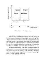 Referāts 'Uzņēmuma konkurētspējas analīze', 12.