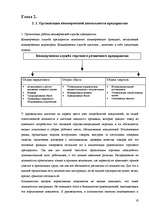 Prakses atskaite 'Отчет по практике в магазине', 19.