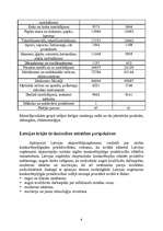 Referāts 'Latvijas ārējās tirdzniecības struktūra un attīstības perspektīvas', 6.