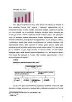 Referāts 'Nepilnīgā konkurence Latvijas tautsaimniecībā', 7.