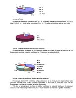 Referāts 'Cilvēki ar īpašām vajadzībām sabiedrībā', 19.