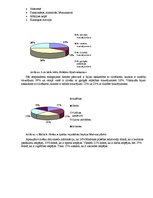 Referāts 'Cilvēki ar īpašām vajadzībām sabiedrībā', 20.
