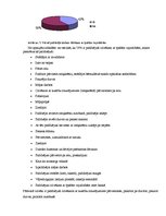 Referāts 'Cilvēki ar īpašām vajadzībām sabiedrībā', 21.