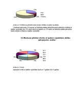 Referāts 'Cilvēki ar īpašām vajadzībām sabiedrībā', 22.