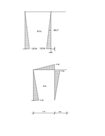 Konspekts 'Statiski nenoteicama rāmja aprēķins ar spēku metodi', 9.