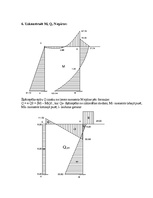 Konspekts 'Statiski nenoteicama rāmja aprēķins ar spēku metodi', 11.