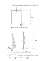 Konspekts 'Statiski nenoteicama rāmja aprēķins ar spēku metodi', 13.