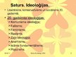 Prezentācija 'Nozīmīgākās ideoloģijas 20.gadsimtā', 2.