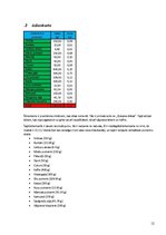 Paraugs 'Ievads operāciju pētīšanā', 12.