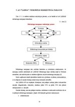 Referāts 'A/s "Laima" darbības izpēte', 19.