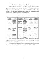 Biznesa plāns 'Biznesa plāns ekonomikā', 13.