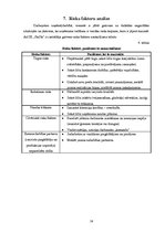 Biznesa plāns 'Biznesa plāns ekonomikā', 14.