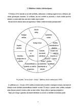 Konspekts 'Ko Jūs darītu kā psihologs, lai celtu Jūsu iestādes darba kvalitāti? Kāda vieta ', 4.