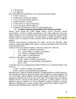 Prakses atskaite 'Prakses pārskats “Finanšu grāmatvedība”', 10.