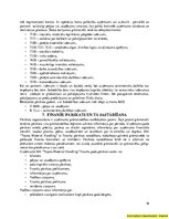 Prakses atskaite 'Prakses pārskats “Finanšu grāmatvedība”', 16.