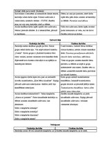 Konspekts 'Integrētā nodarbība ar mūzikas dominanti sākumskolā', 2.