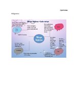 Diplomdarbs 'Miegs un miega traucējumi jaunākā skolas vecuma bērniem', 34.