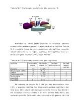 Referāts 'Personālvadības optimizācijas iespējas SIA “Spīdums” ', 9.