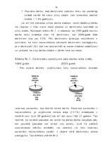 Referāts 'Personālvadības optimizācijas iespējas SIA “Spīdums” ', 16.