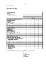 Referāts 'Personālvadības optimizācijas iespējas SIA “Spīdums” ', 45.